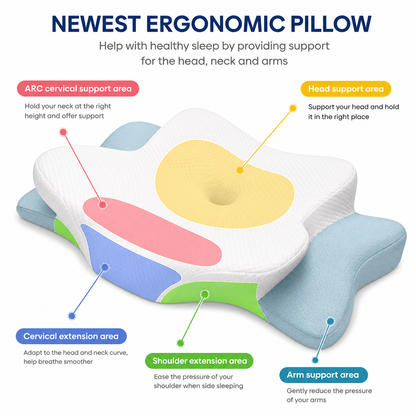 Ergonomic memory foam pillow with contour design and breathable washable cover: for everyday comfort