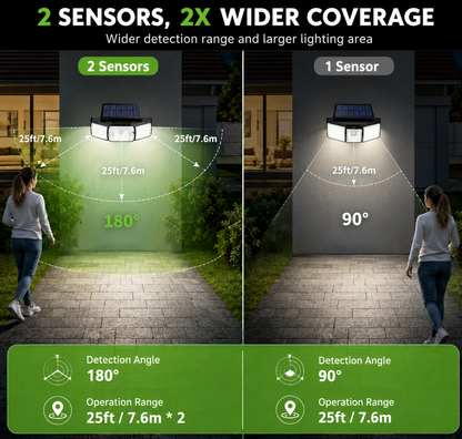 Outdoor Solar Security Light with Motion Sensors & Wide-Angle Illumination