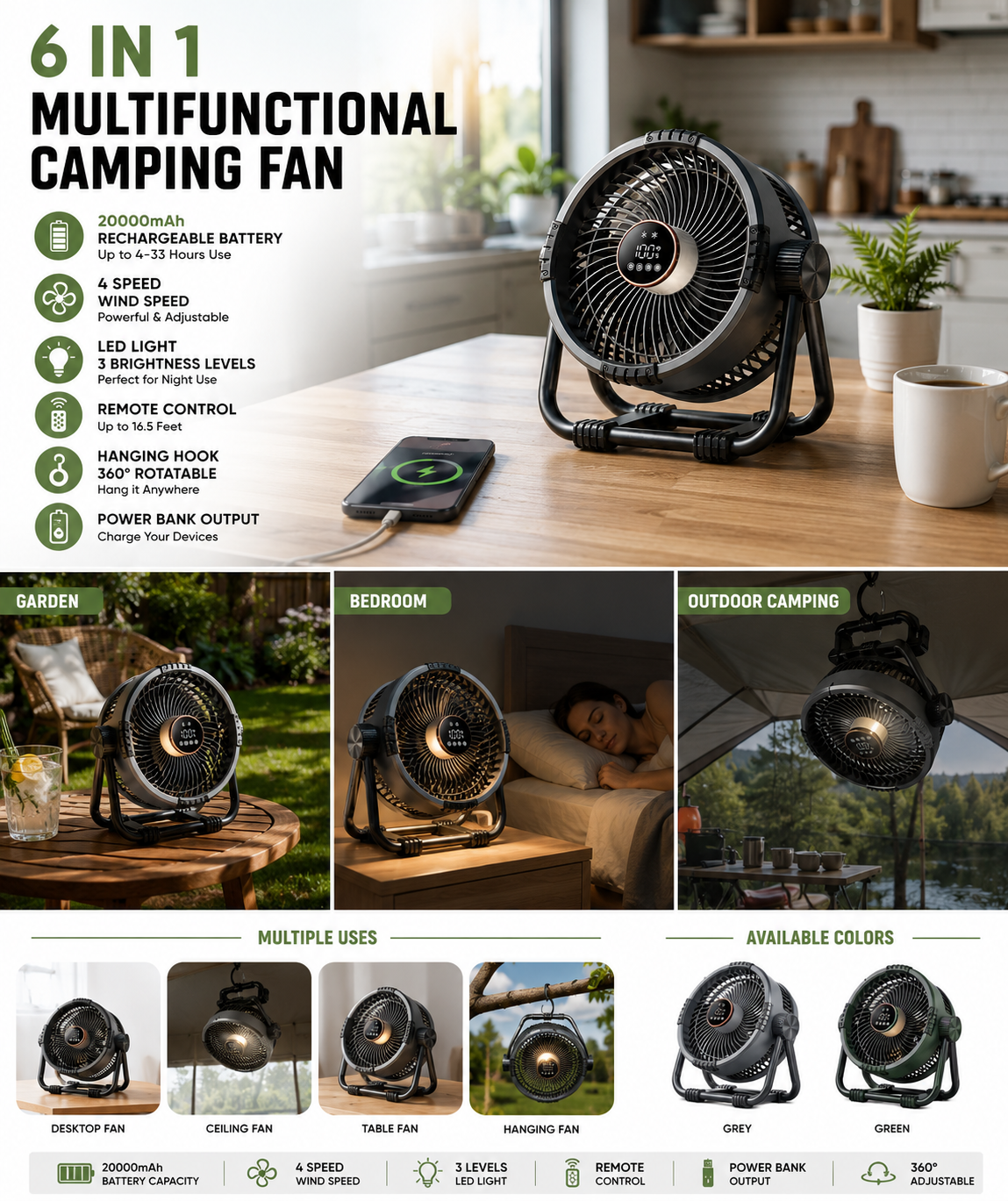 6-in-1 Portable Camping Fan with LED Light & Power Bank – 20000mAh Rechargeable Outdoor Tent Fan with Remote Control – 4 Speeds